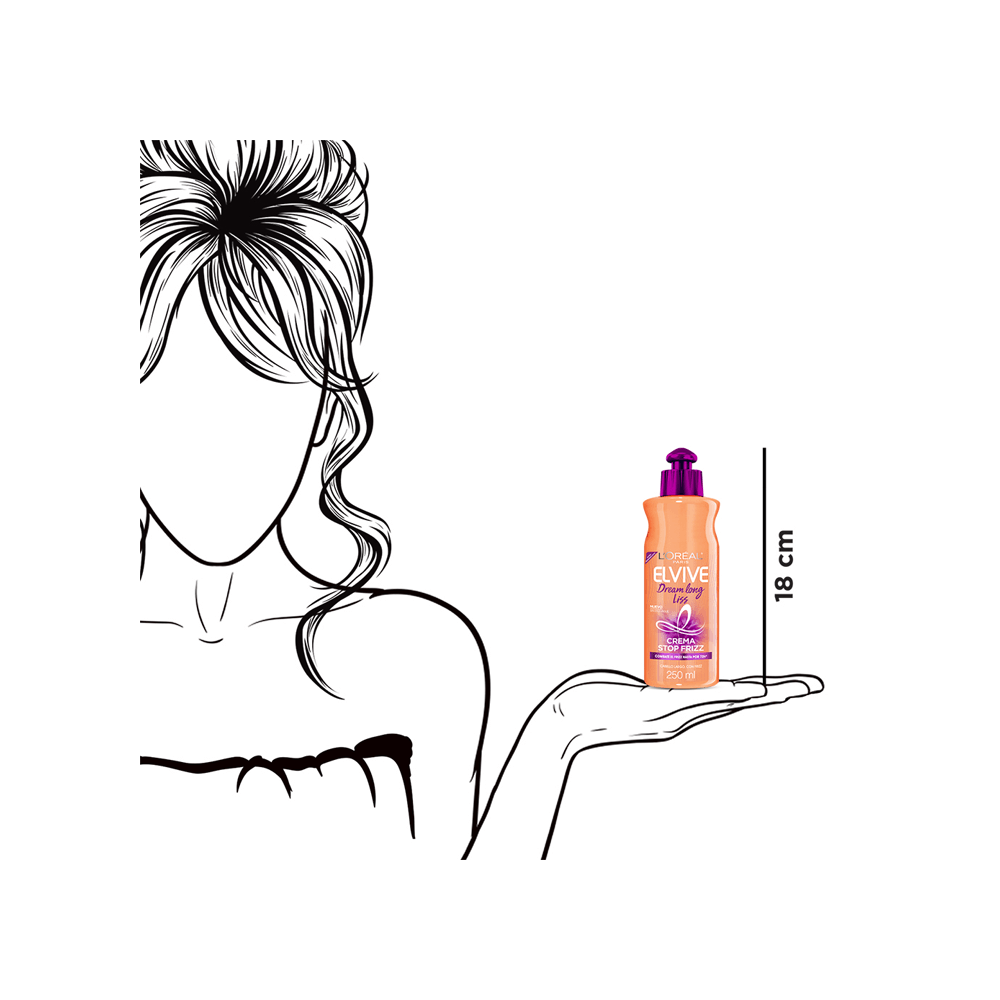 Shampoo Dream Long Liss Elvive L´Oréal Paris x 200 ml - farmaciasdelpueblo